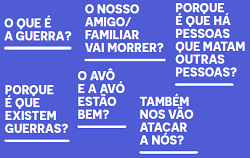 O que é a Guerra? O nosso amigo/familiar vai morrer? O avô e a avó estão bem? (...)